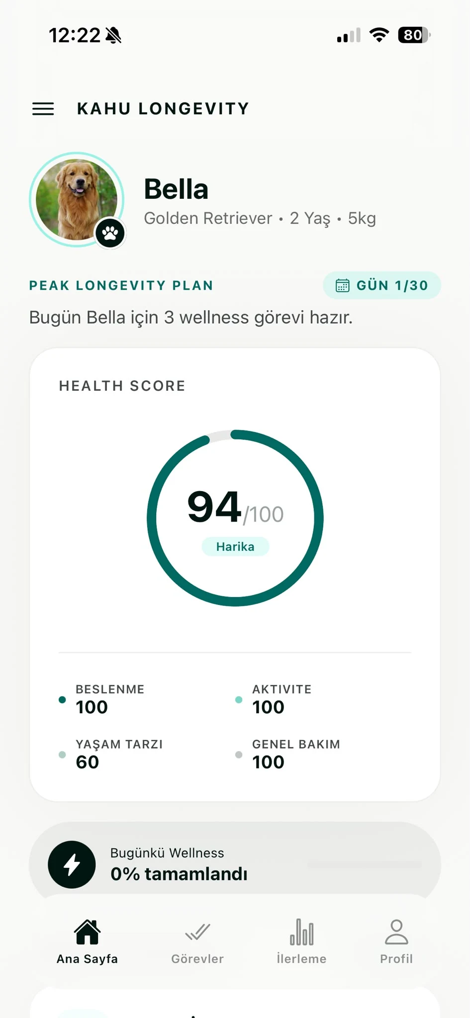 Kahu Longevity Anasayfa
